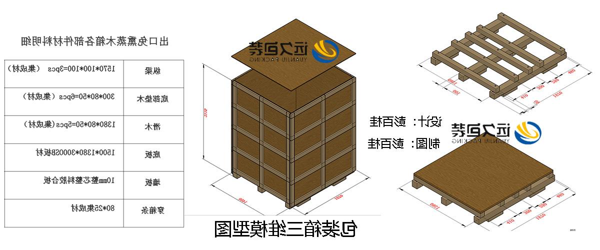 <a href='http://pofg.tiesb2b.com'>买球平台</a>的设计需要考虑流通环境和经济性